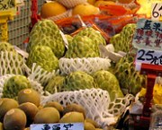 Fresh Fruits and Vegetable Markets in Hong Kong