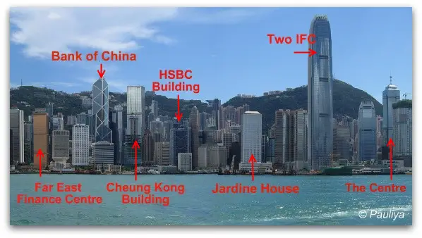 Hong Kong Skyline Central