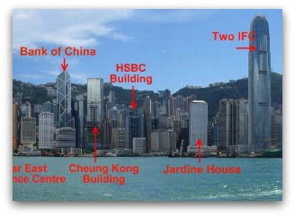 Hong Kong Skyline Landmarks