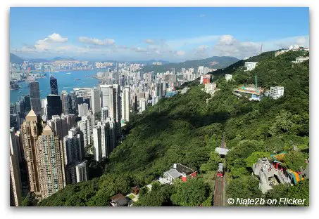 Sunny Day with clear skies in Hong Kong