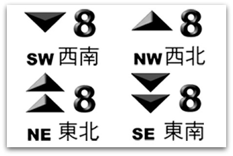 Hong Kong Typhoon Warning Sign - Signal 8